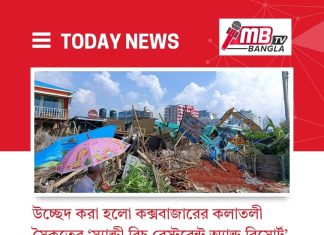 উচ্ছেদ করা হলো কক্সবাজারের কলাতলী সৈকতের ‘স্যান্ডী বিচ রেস্টুরেন্ট অ্যান্ড রিসোর্ট’